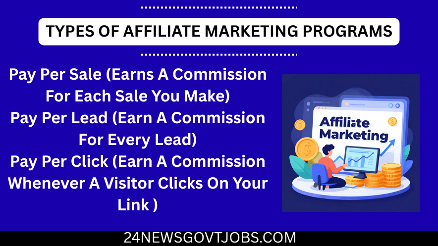 What Is Affiliate Marketing? Everything Beginners Need to Know in 2026 2 WHAT IS AFFILIATE MARKETING