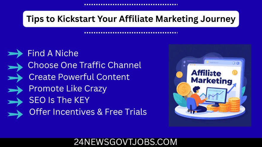 What Is Affiliate Marketing? Everything Beginners Need to Know in 2026 3 WHAT IS AFFILIATE MARKETING 3