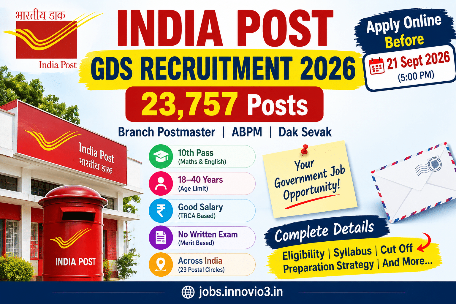 India Post GDS Recruitment 2026