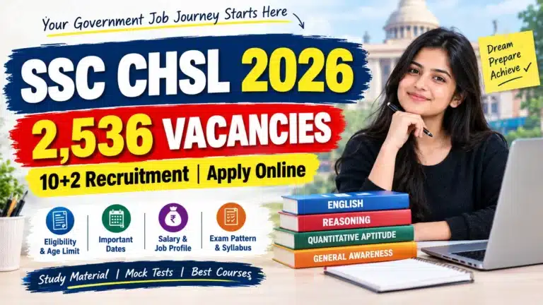 SSC CHSL 10+2 Recruitment 2026
